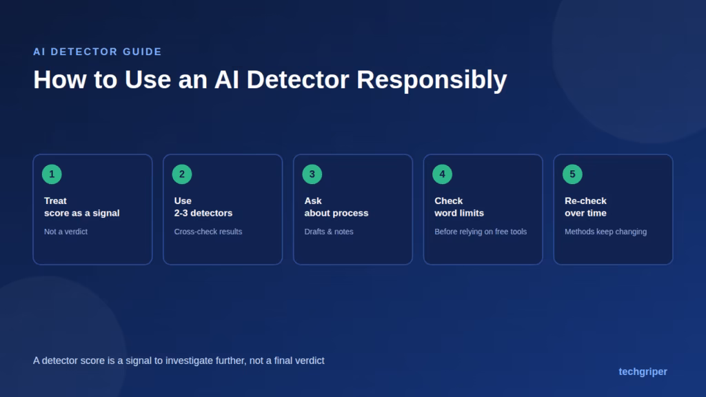 ai detector